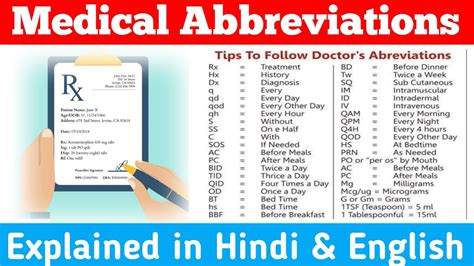 ppso meaning in hindi|PPSO Abbreviation Meaning .